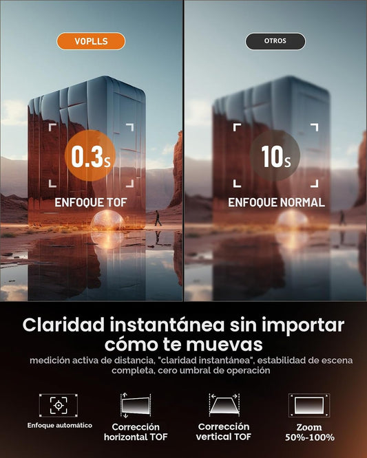 [Aplicación con licencia oficial y 2800 ANSI] Mini proyector con Wi...