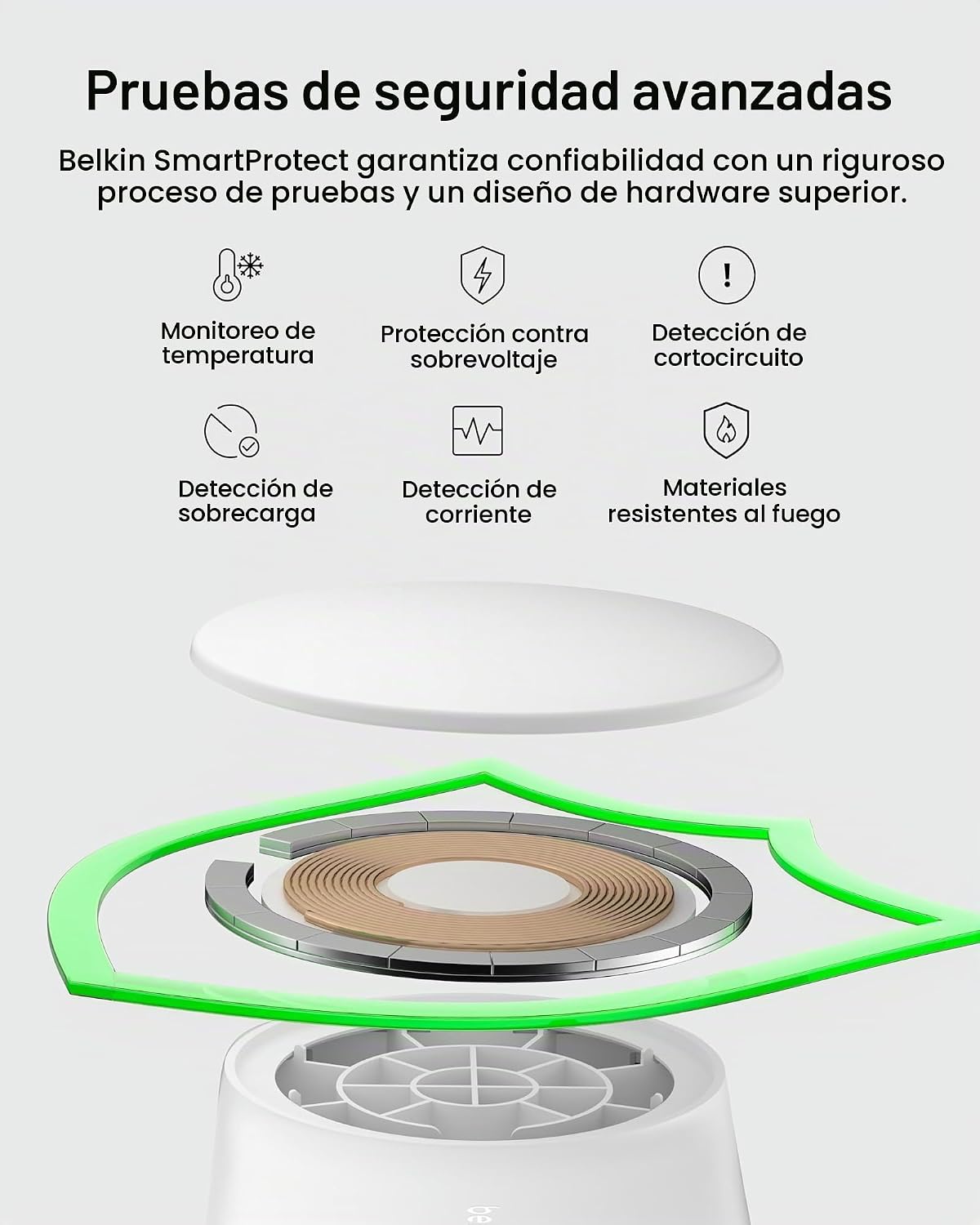 Belkin - Cargador MagSafe compatible, estación de carga 2 en 1, bas...