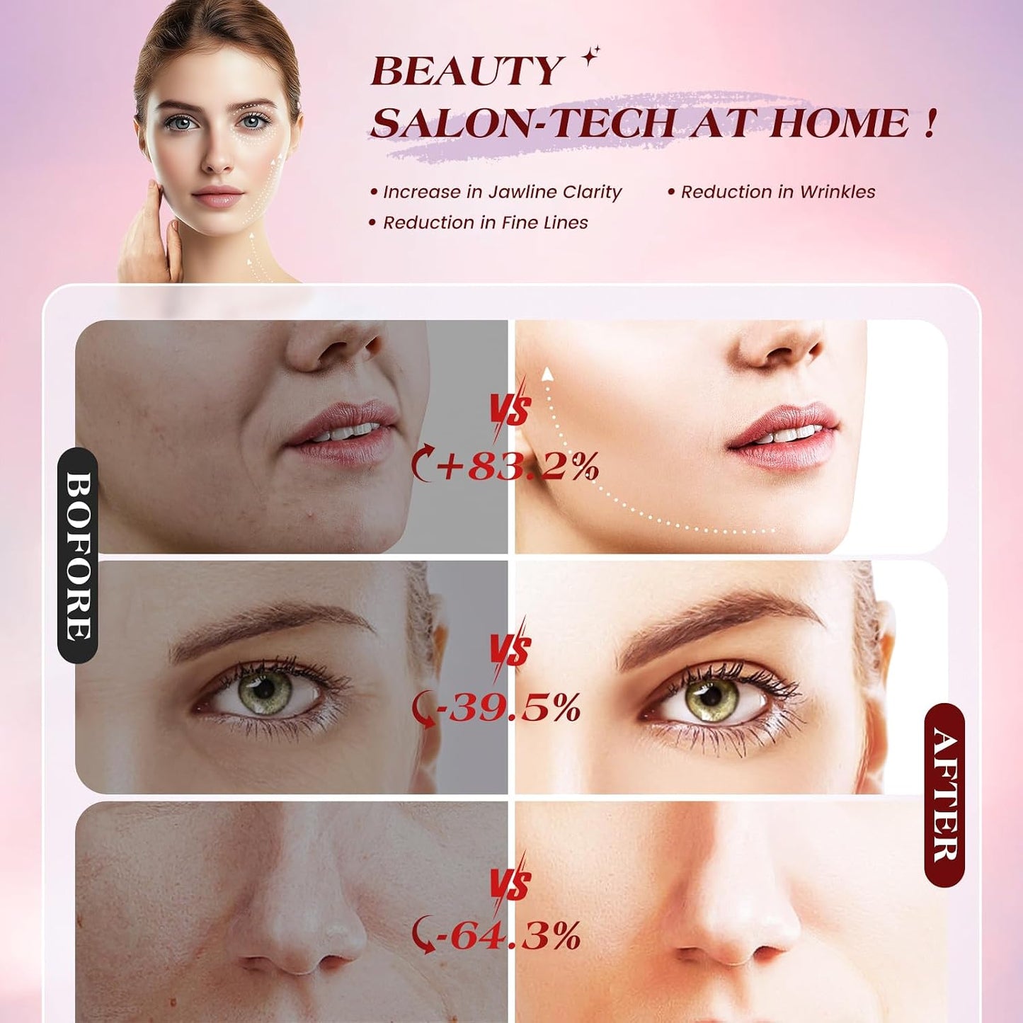 INTEO Dispositivo Facial Microcurren, 3 Modos de Terapia de Luz Roj...