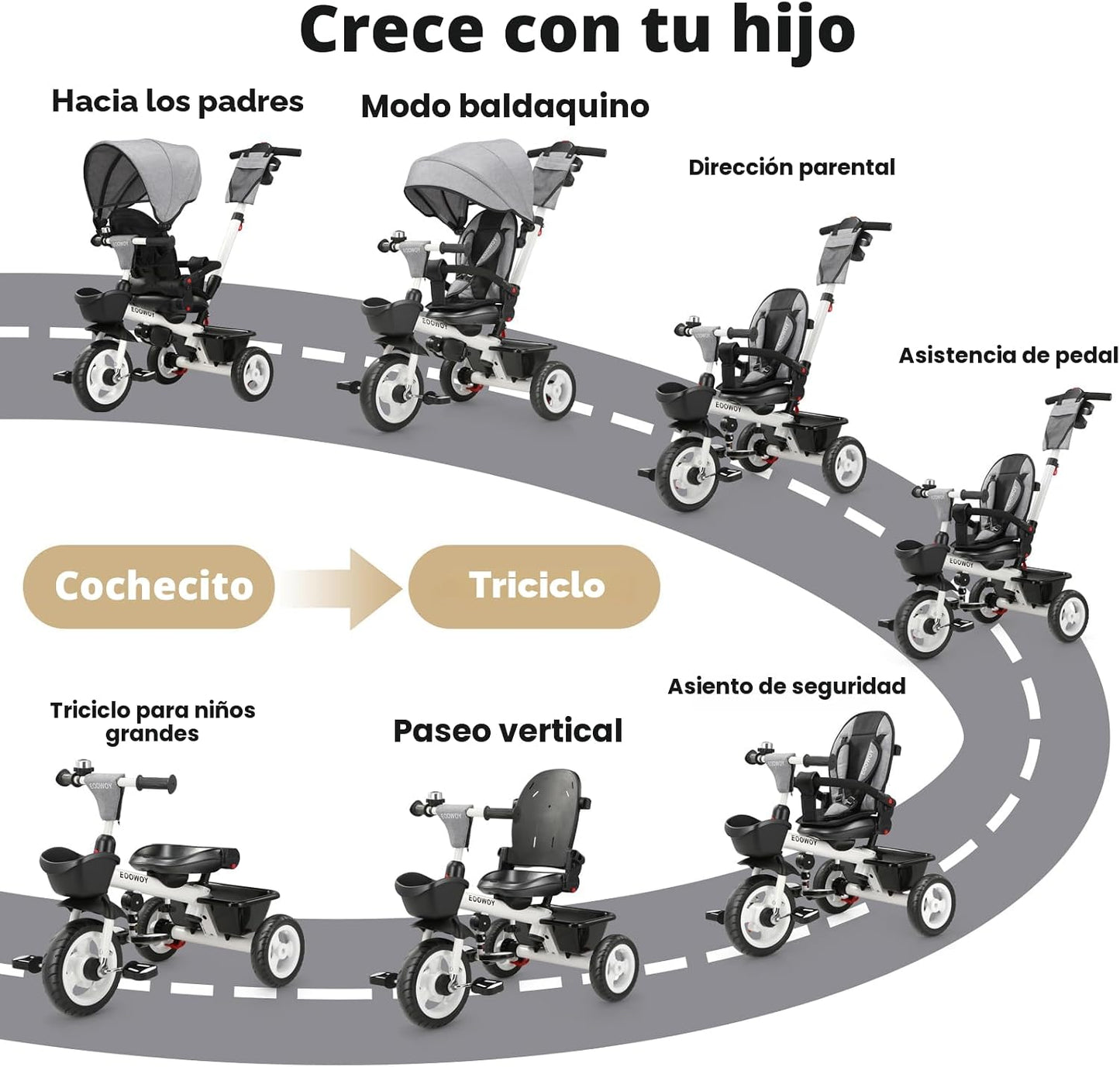 EOOWOY Triciclo para niños pequeños con mango de empuje, triciclo 7...