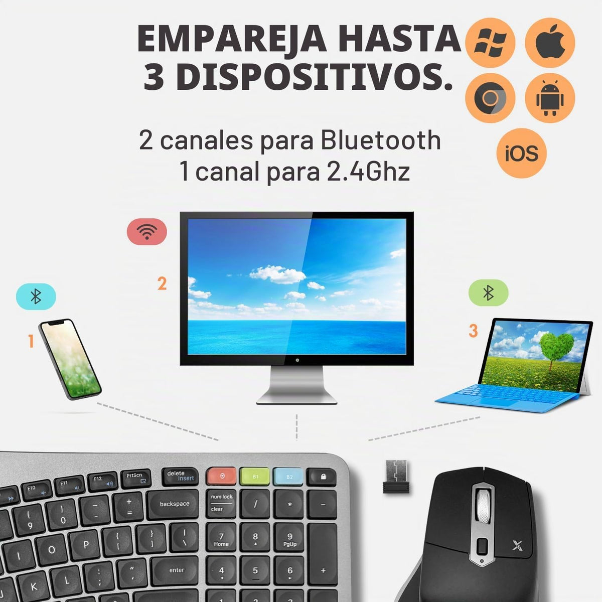 X9 Combo ergonómico de teclado y mouse inalámbricos: teclado Ergo S...