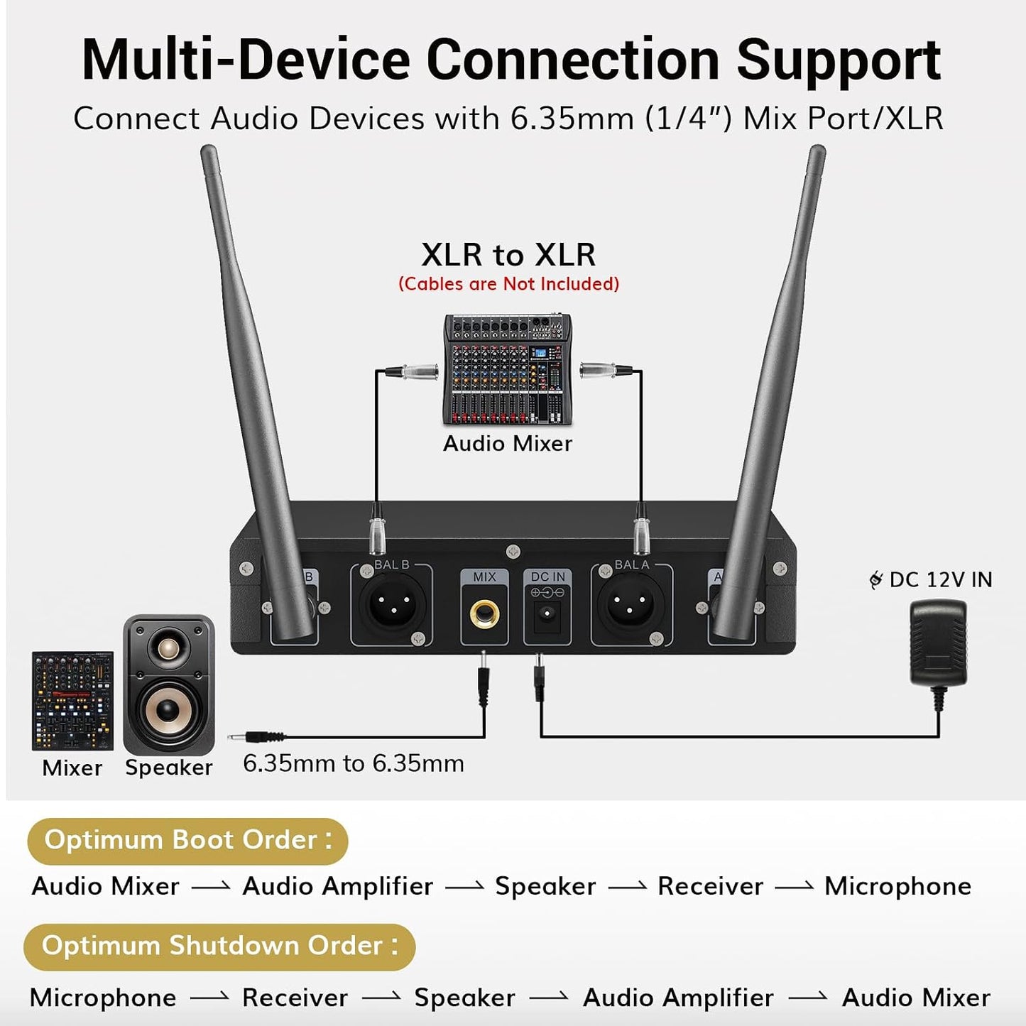 TONOR Sistema de micrófonos inalámbricos UHF con auriculares\/micró...