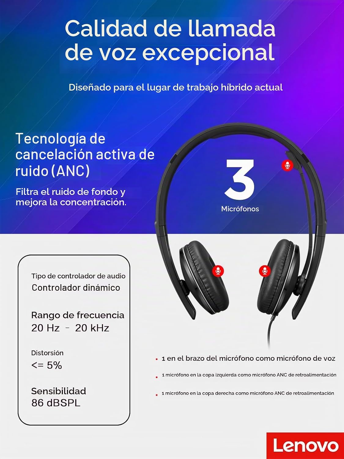 Lenovo Auriculares con Cable ANC de Generación 2 (Teams) con Cancel...