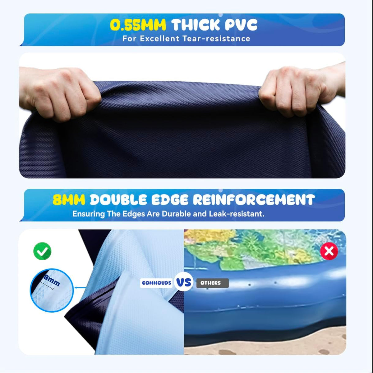 COMMOUDS - Almohadilla de salpicaduras para niños y perros, piscina...