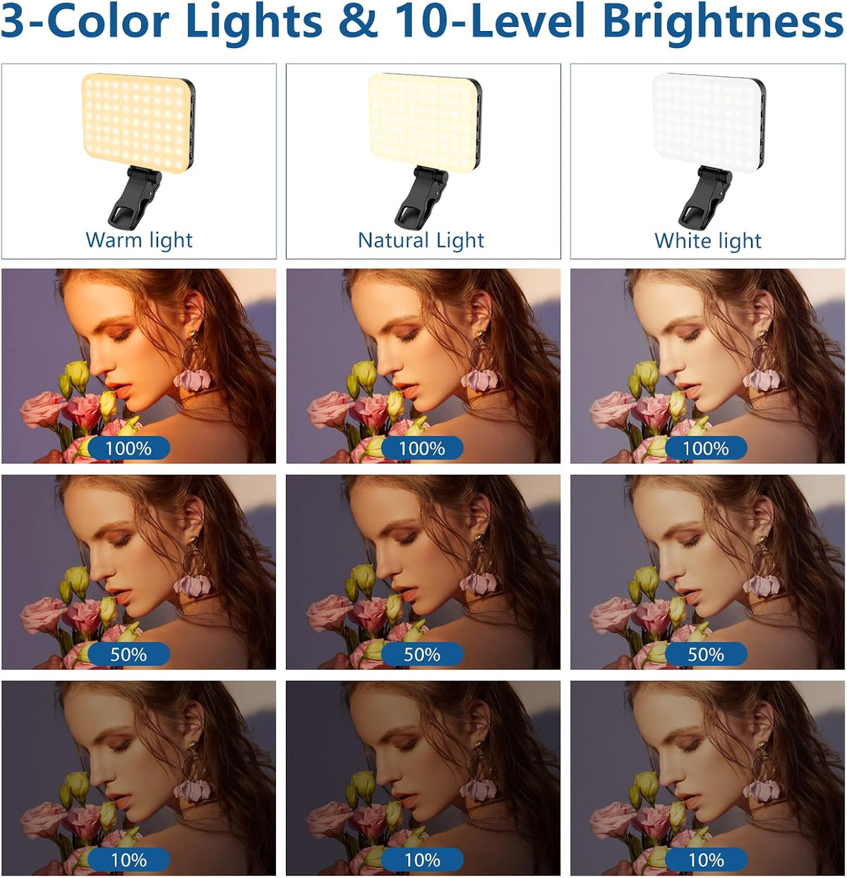 ALTSON 60 LED Luz portátil para selfie con clip y adaptador de tríp...