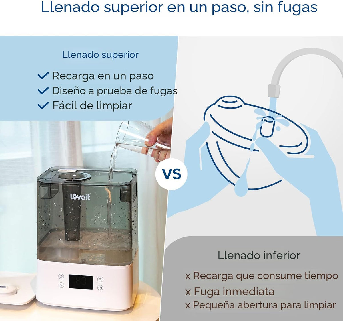 Levoit Humidificadores para dormitorio, habitación grande, 6L, 60 h...