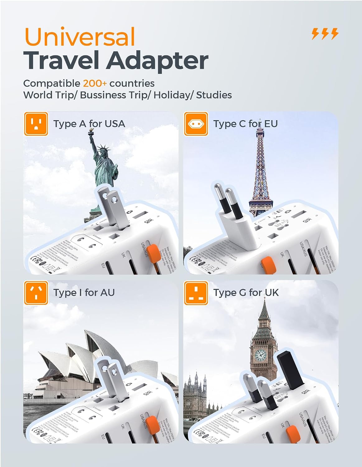 Adaptador de viaje universal TESSAN 100W GaN | Adaptador de corrien...