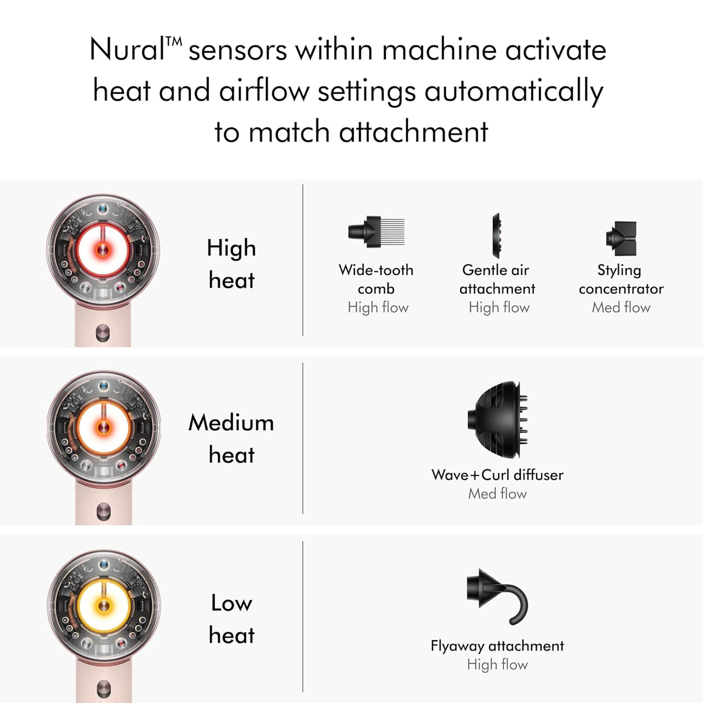 Dyson Supersonic Nural™ Secador de pelo