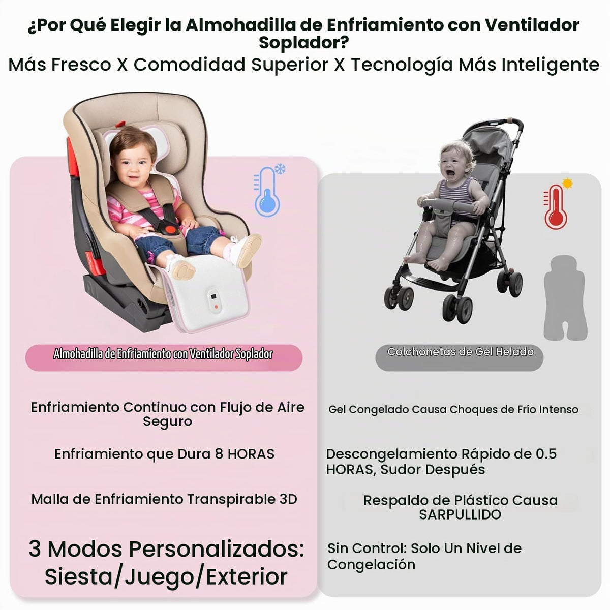 Almohadilla de enfriamiento para cochecito de bebé, hasta 10 horas...