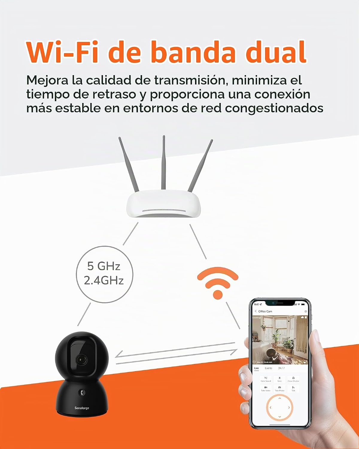 SensForge - Cámara de seguridad panorámica de 2.5K para interiores,...