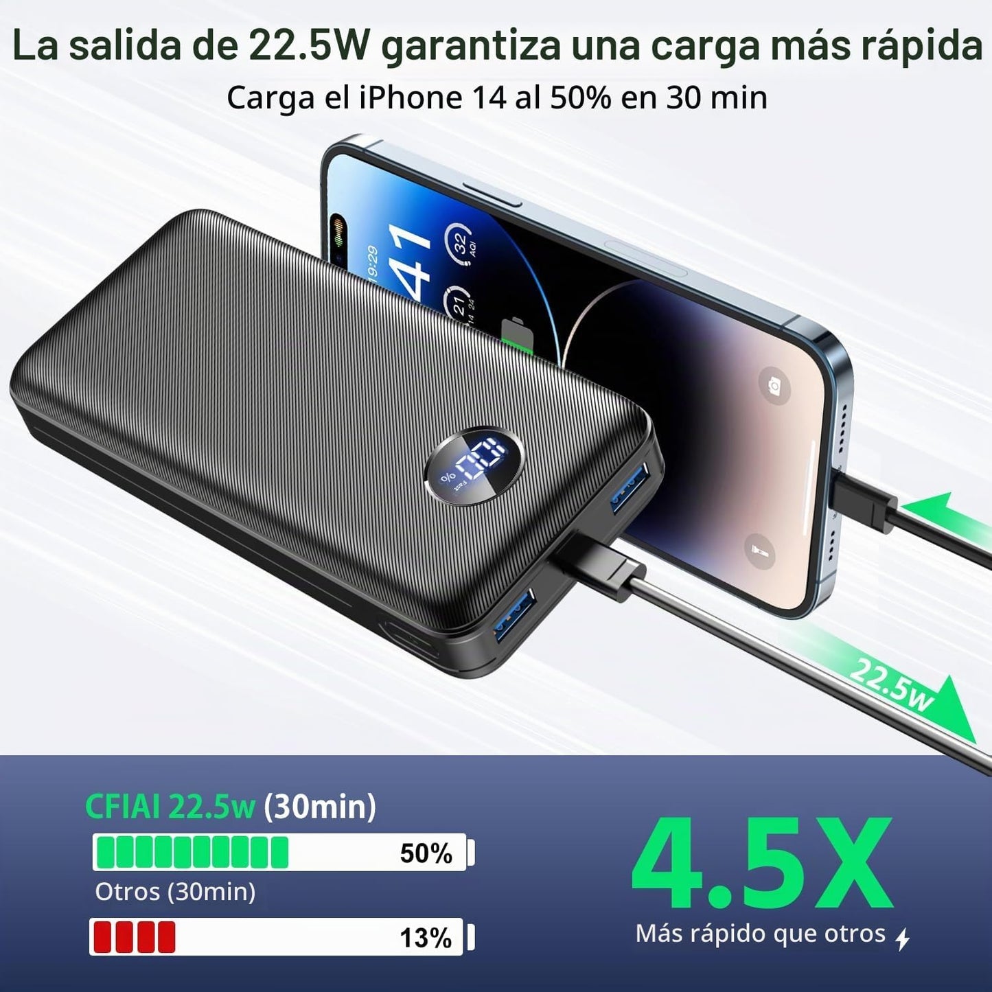 Cargador portátil de 40000 mAh, cargador de batería de carga rápida...
