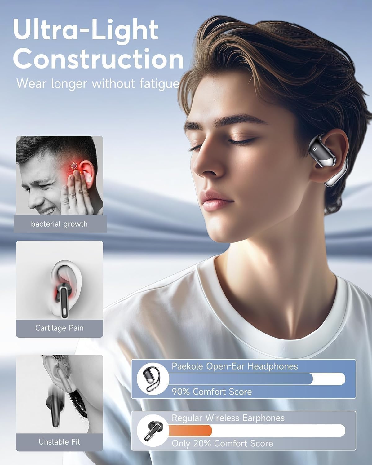 Auriculares ultra abiertos, auriculares Bluetooth de conducción óse...