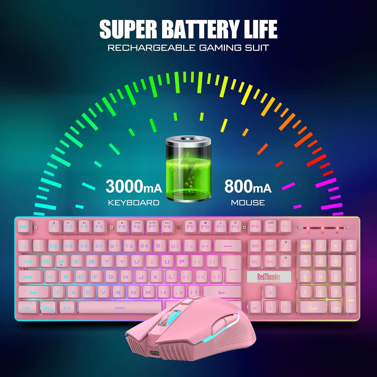 RedThunder K10 - Combo de teclado y ratón inalámbricos para juegos,...