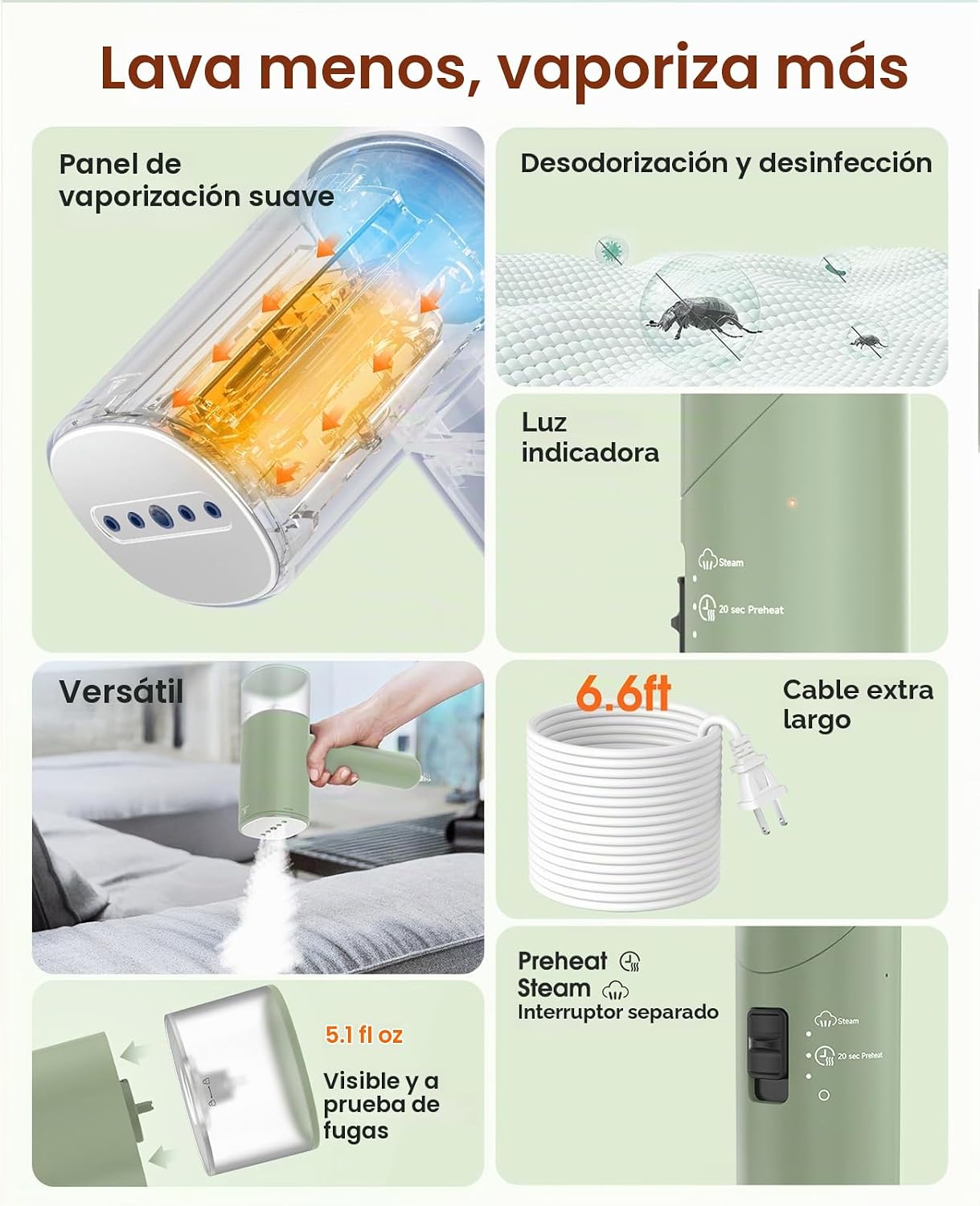 Vaporizador de mano para ropa, vaporizador de viaje plegable de 120...