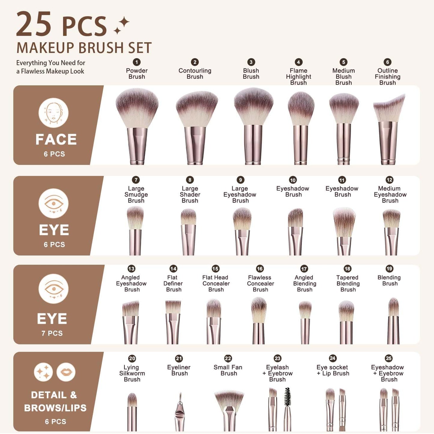 HGHDBT Juego de 55 brochas de maquillaje marrón, kit de maquillaje...