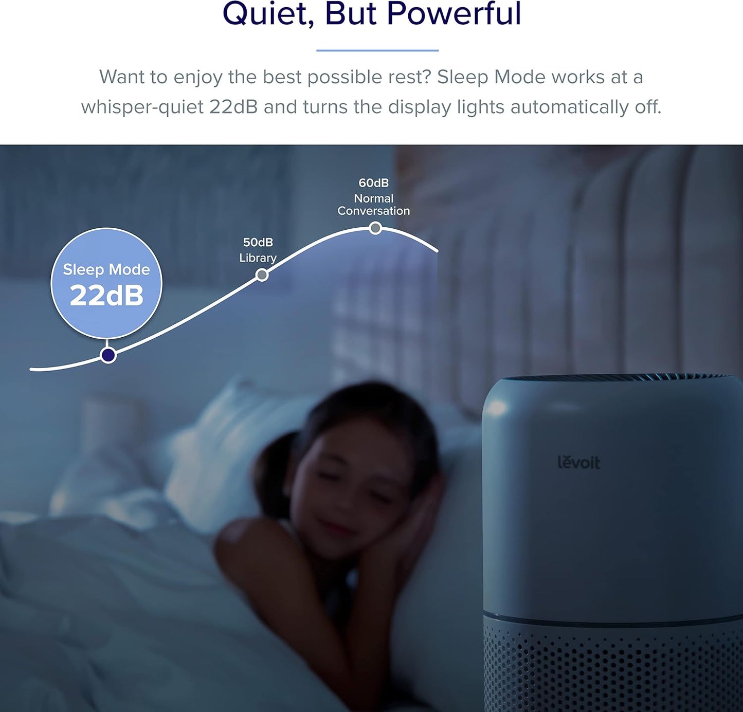 LEVOIT Purificadores de aire para dormitorio del hogar, modo de sue...
