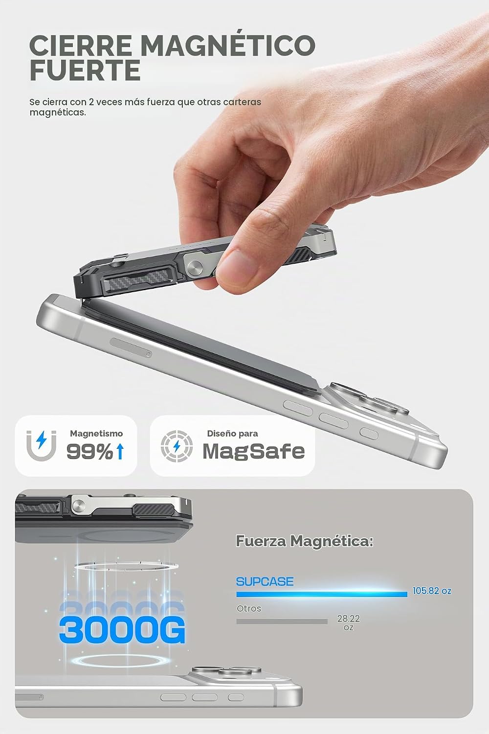 SUPCASE para cartera MagSafe con soporte, cartera magnética para ho...