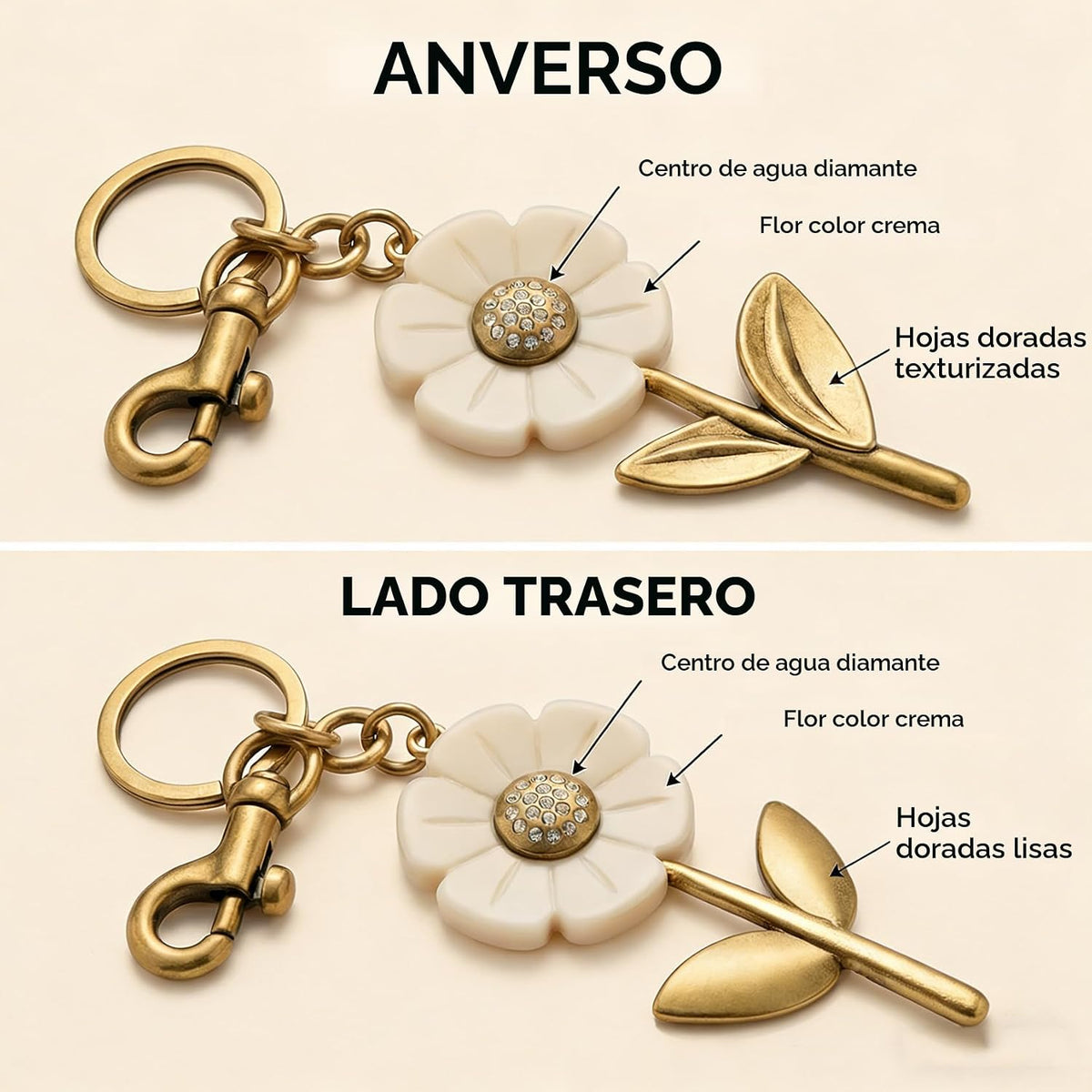 ZACAGO Llavero con dije de fruta para bolso, llavero accesorio, dij...
