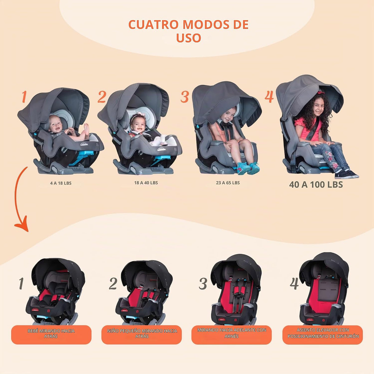 Baby Trend Cover Me - Asiento convertible 4 en 1 para bebés y niños...
