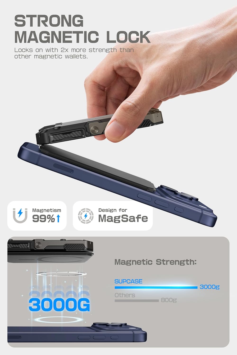 SUPCASE para cartera MagSafe con soporte, cartera magnética para ho...
