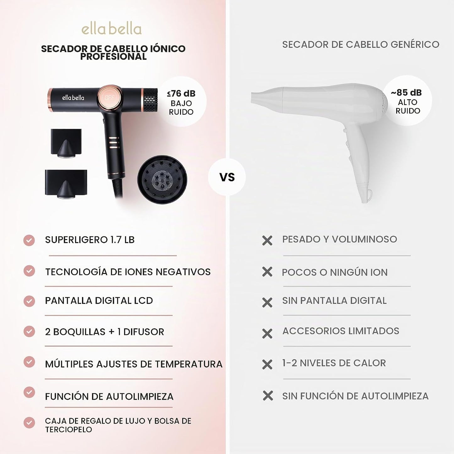 ELLA BELLA® Secador de pelo iónico profesional con difusor \u2022 S...