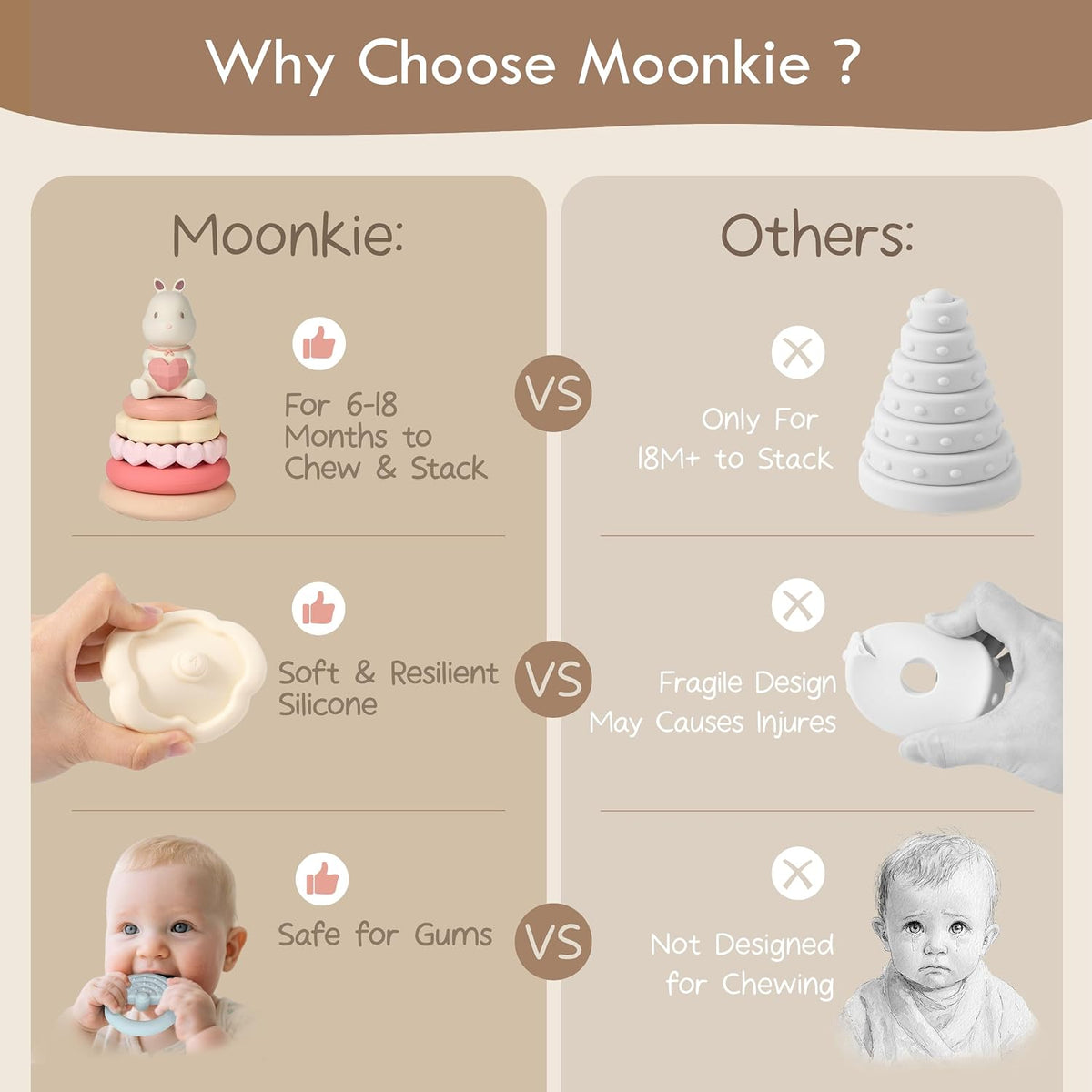 Juguetes de apilar de Moonkie con forma de conejito para bebé | Ani...