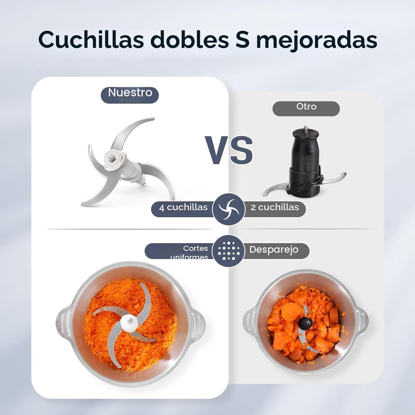 GANIZA Procesadores de alimentos, picadora eléctrica con picadora d...
