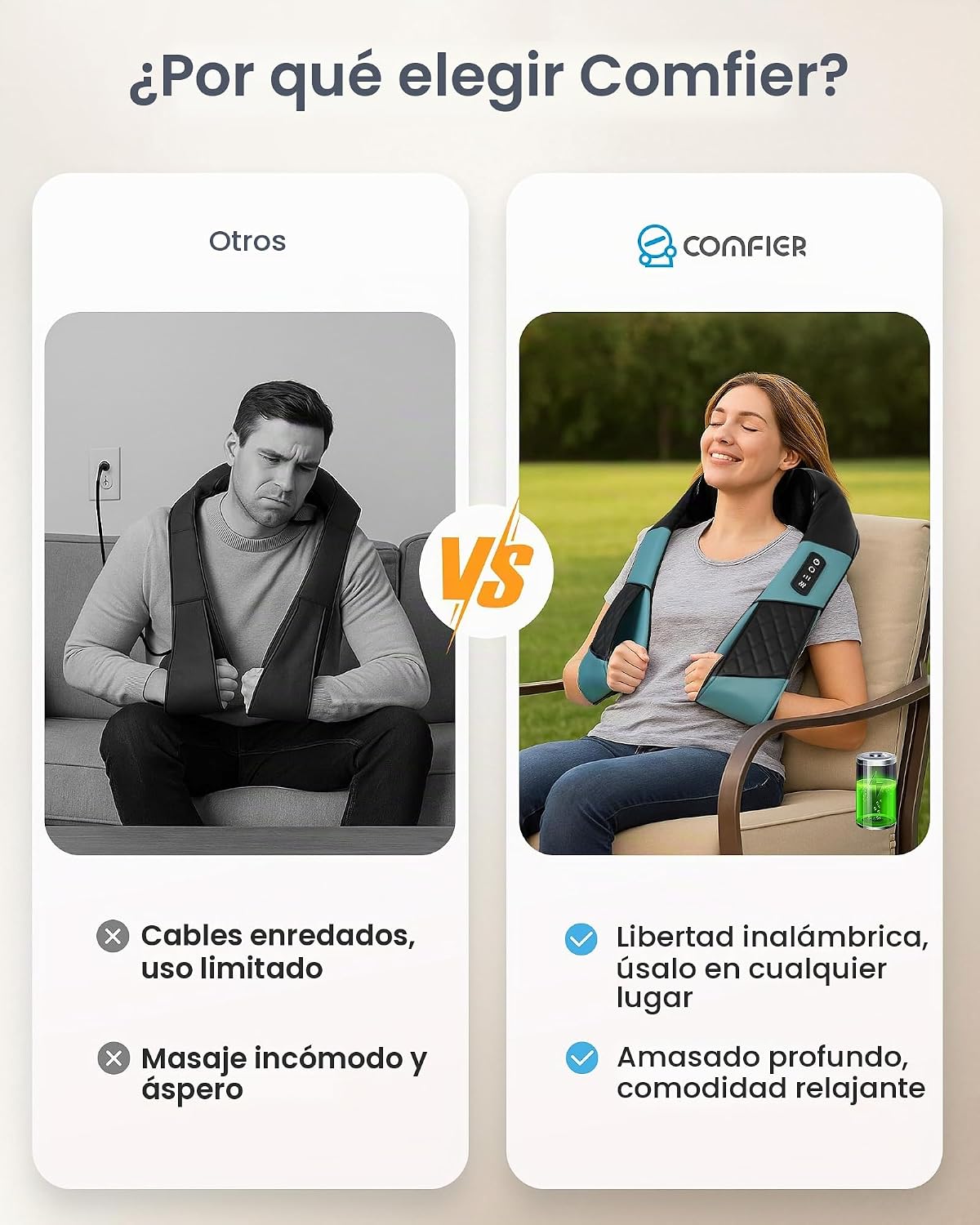 COMFIER Masajeador de cuello inalámbrico con calor, masajeador de e...