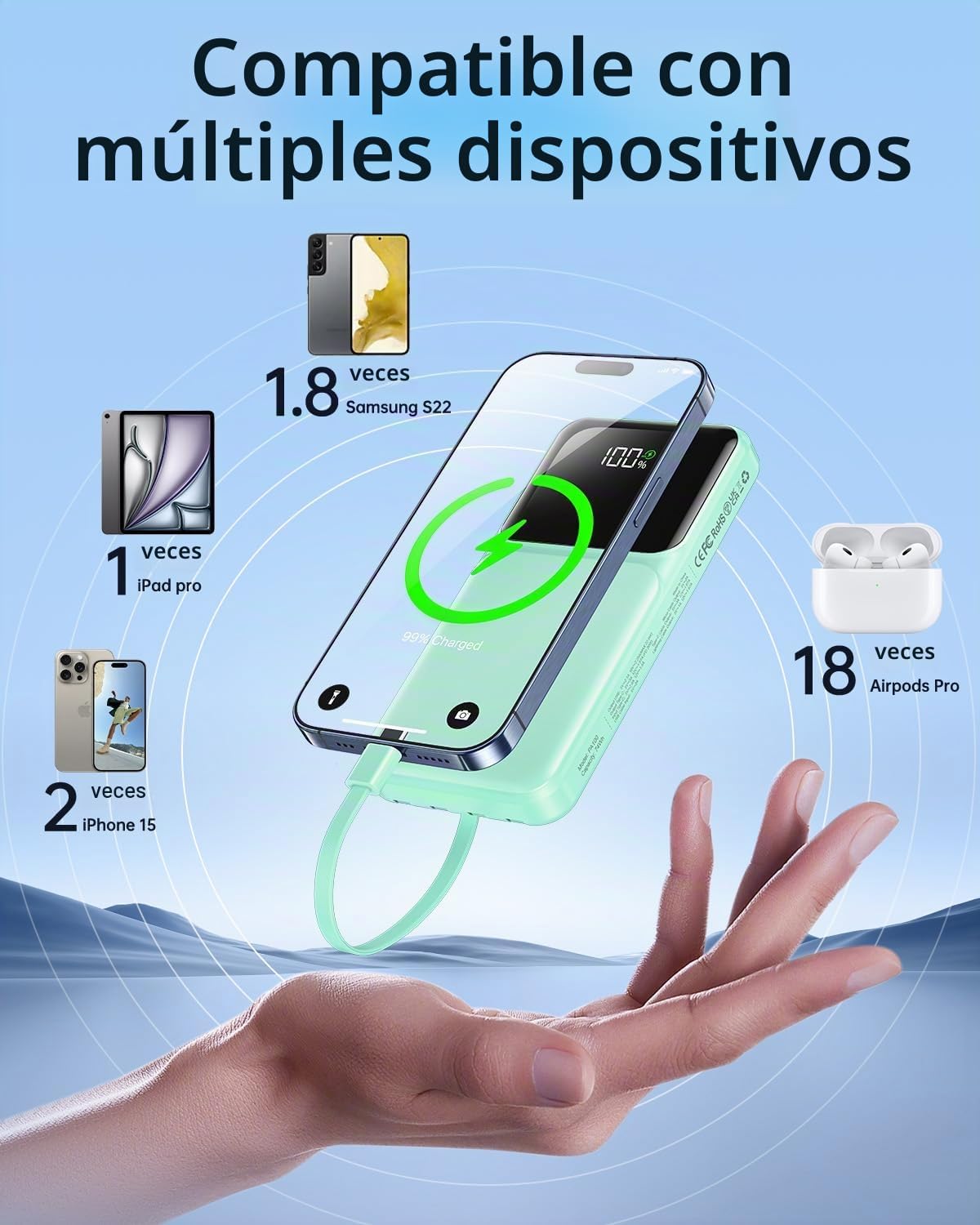 RONEGN Cargador portátil con cable integrado, 20000 mAh, cargador d...