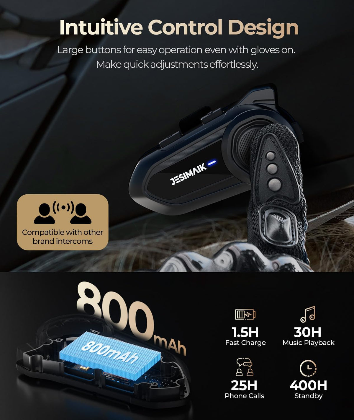 JESIMAIK Auriculares Bluetooth para motocicleta, sistema de comunic...