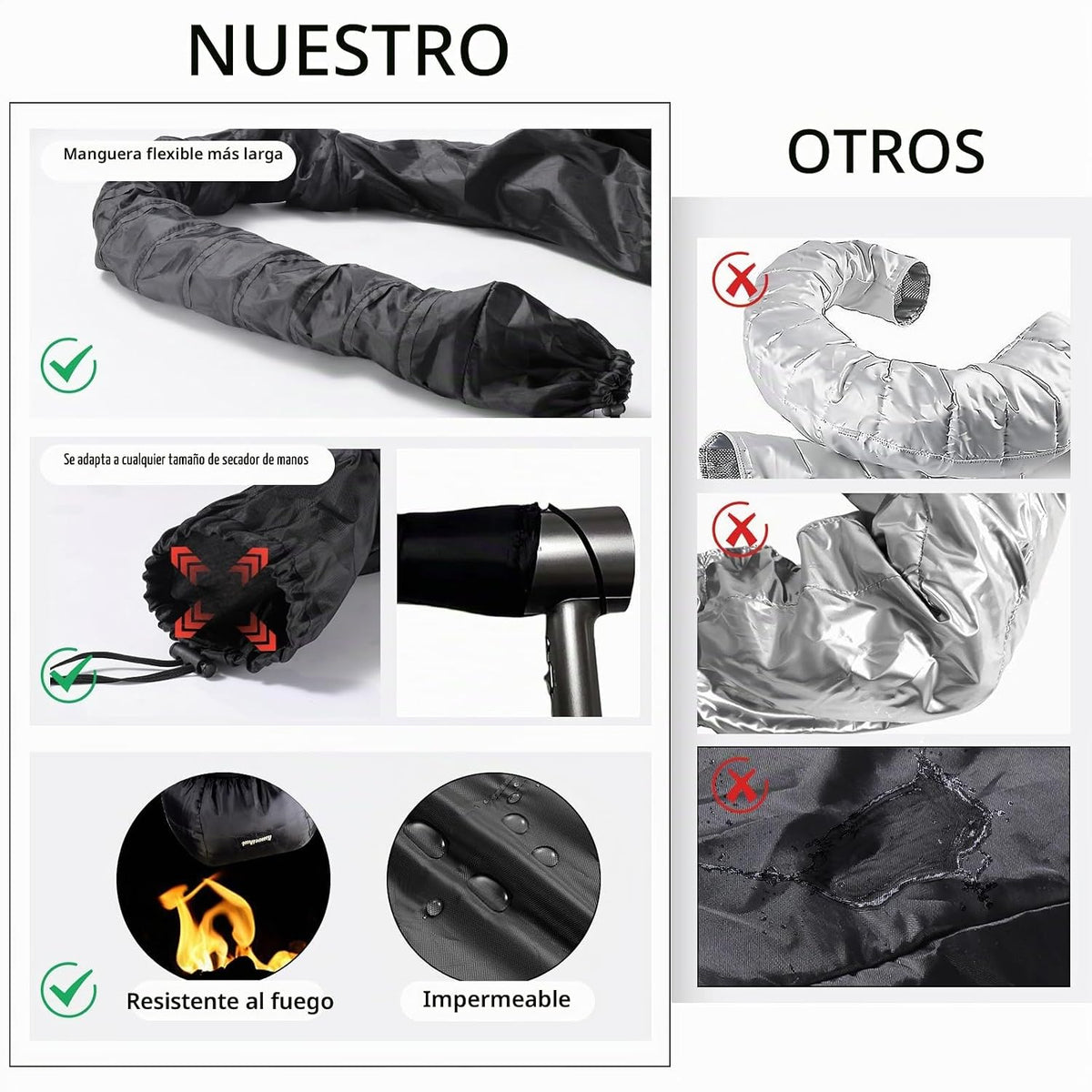 Secador de Pelo con Gorro, Difusor de Pelo Ideal para Cabello Rizad...