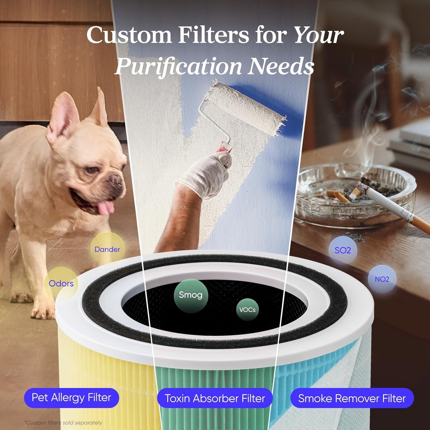 LEVOIT Purificador de aire para alergias en el hogar y mascotas Fum...