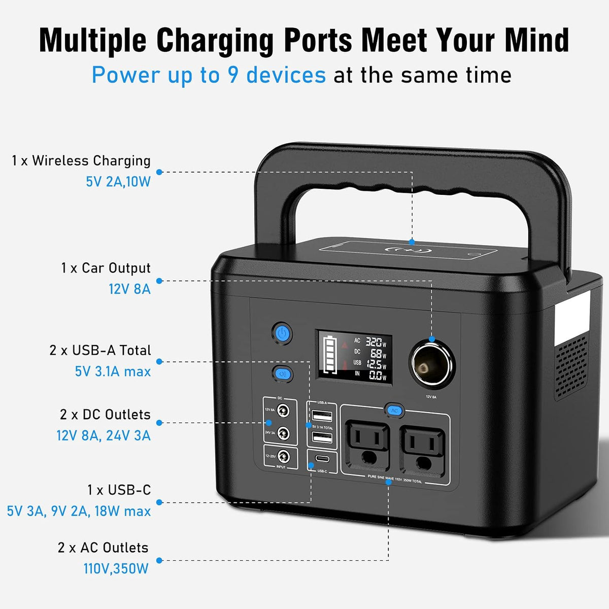 central eléctrica portátil 350W, generador solar del litio 260Wh pa...