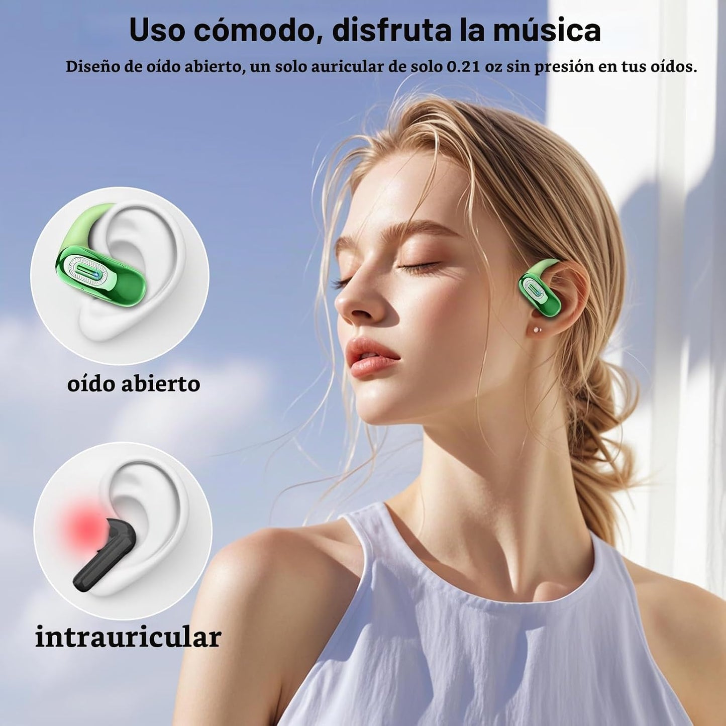 Auriculares abiertos, NUEVOS auriculares supraaurales con 4 micrófo...