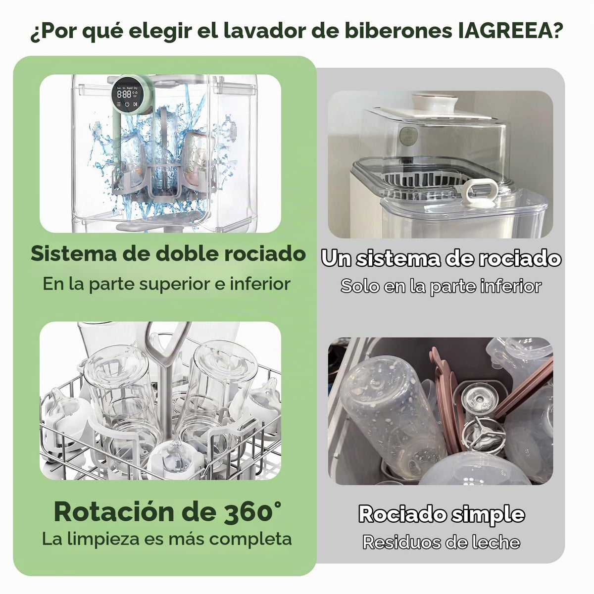 IAGREEA Lavadora de biberones, esterilizador y secadora, máquina de...