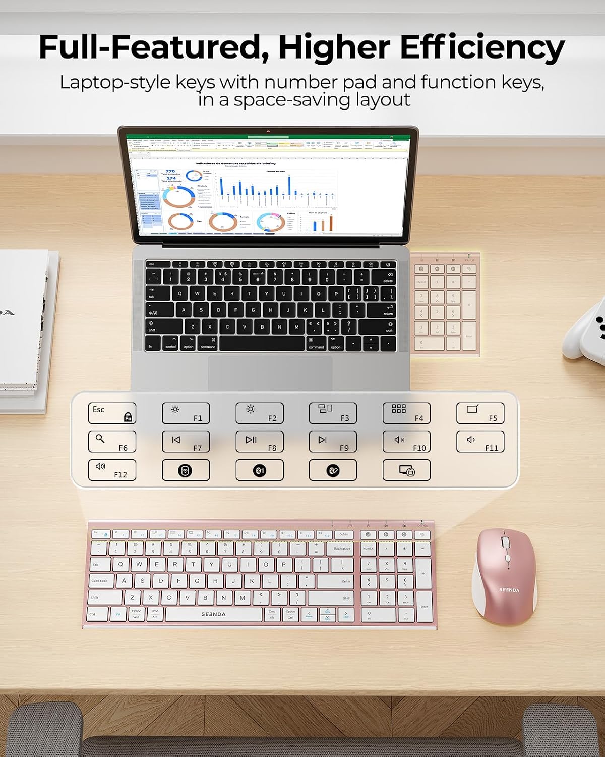 seenda COE401 Combo de teclado y mouse Bluetooth, 3 dispositivos, o...