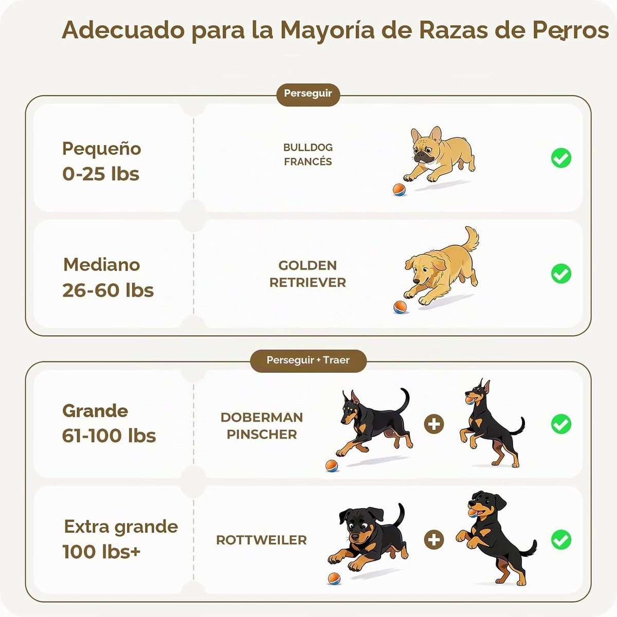 Apasiri Juguetes interactivos para perros: bola de perro temblorosa...