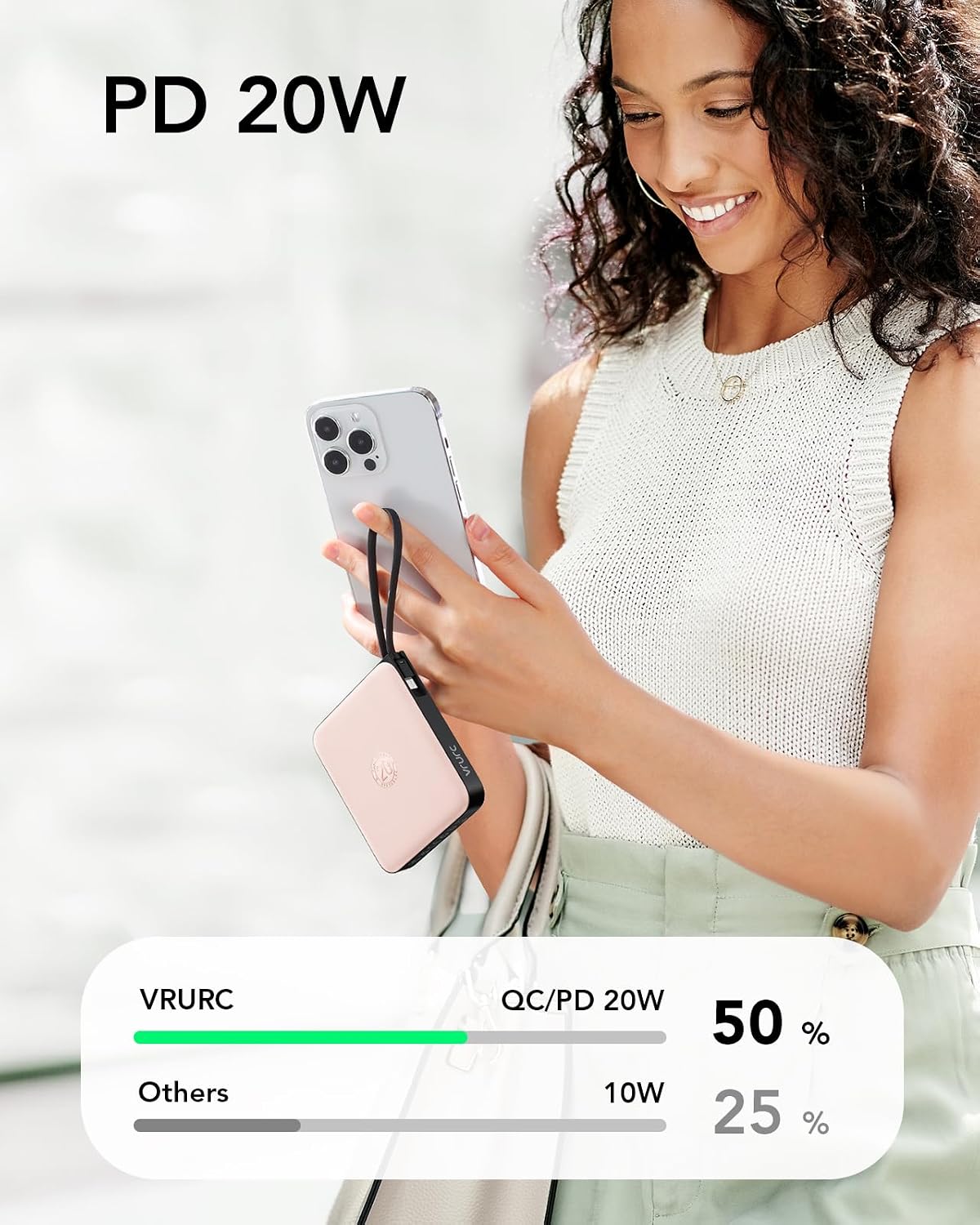 VRURC Banco de energía de 20000mAh con cables integrados, artículos...