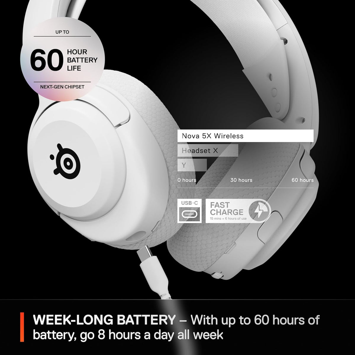 SteelSeries Arctis Nova 5X Auriculares inalámbricos multisistema pa...