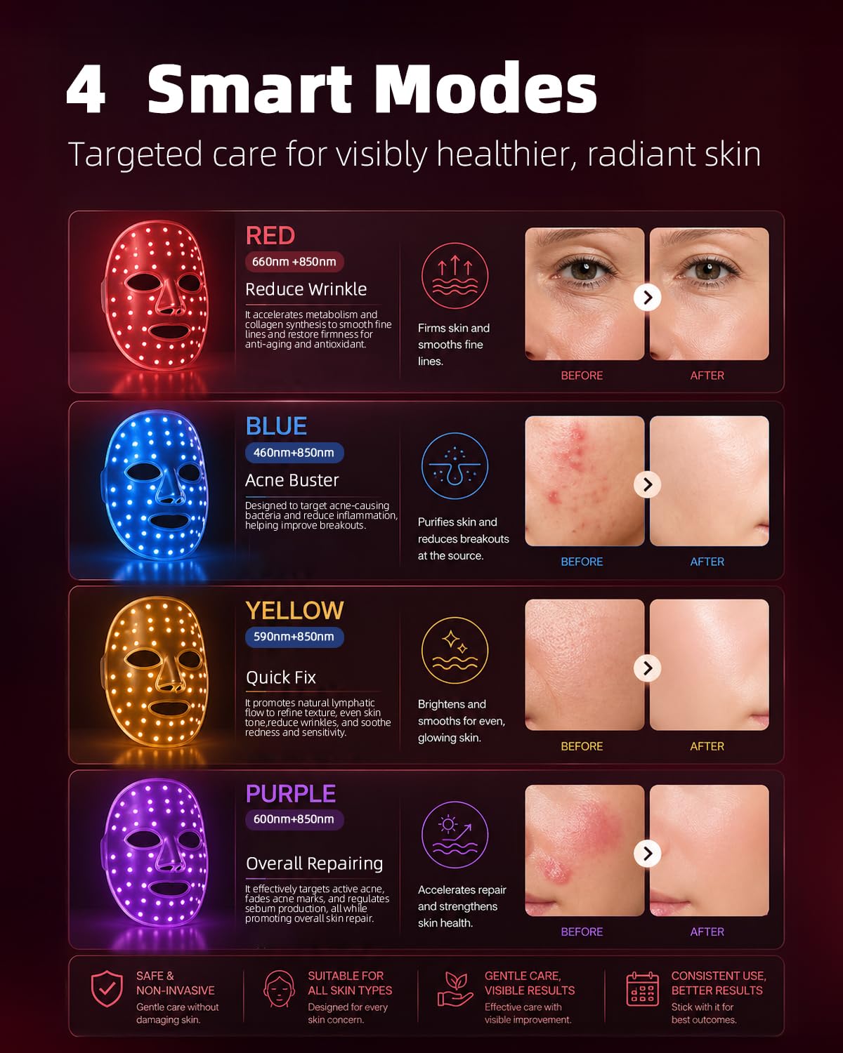 Weilisi Terapia de luz roja para la cara Máscara facial inalámbrica...