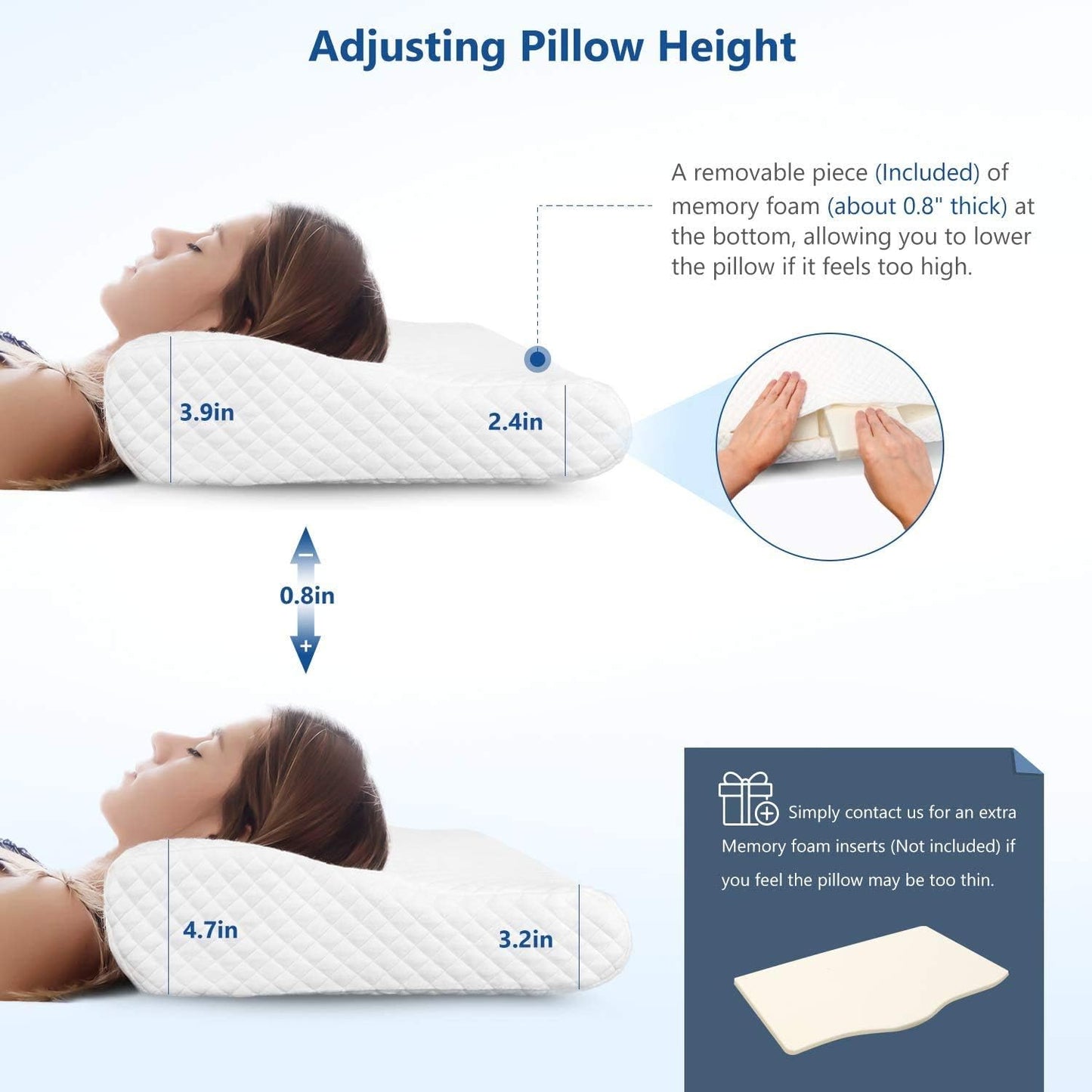 ZAMAT Almohada de espuma viscoelástica para aliviar el dolor de cue...