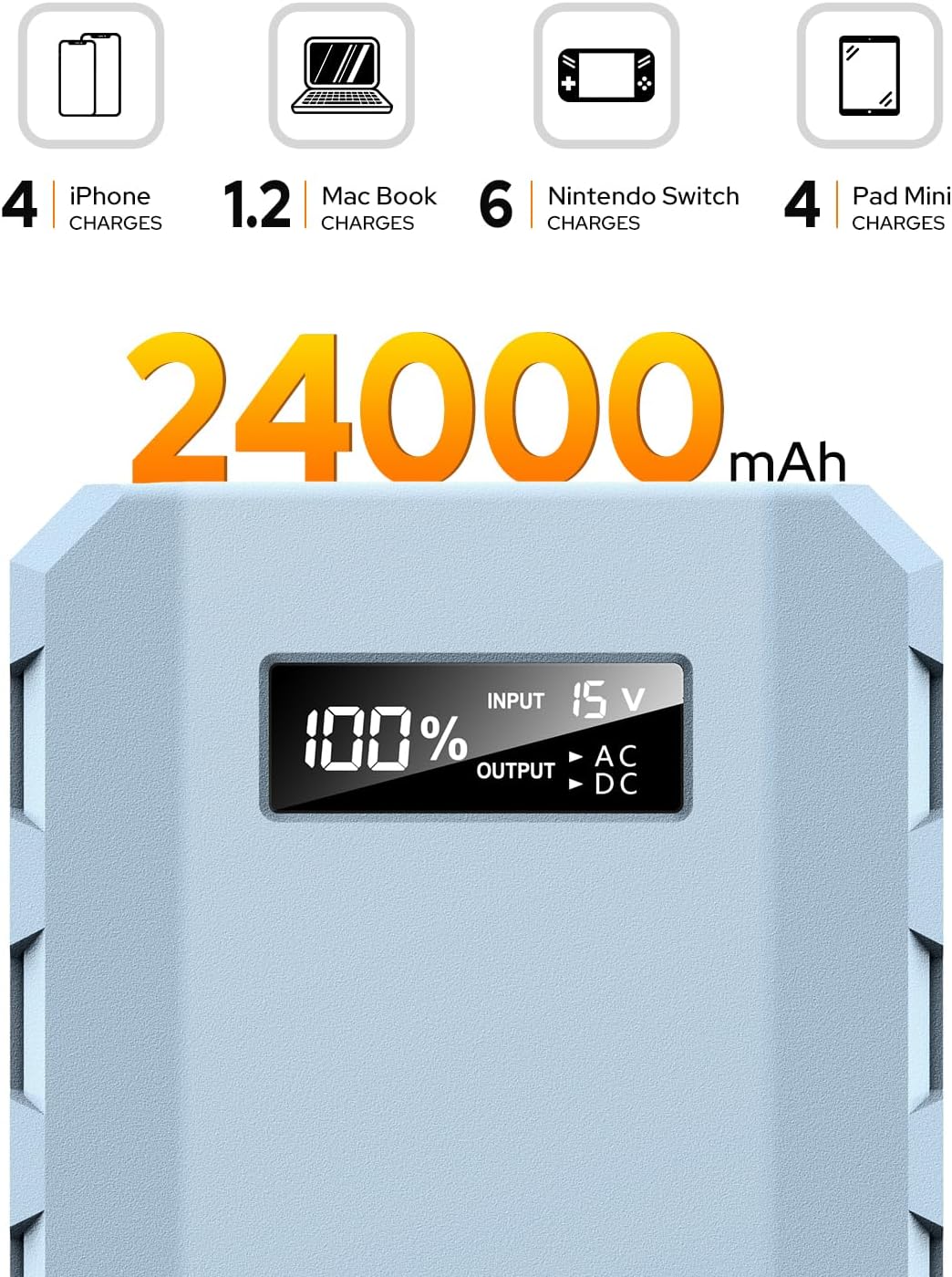 SinKeu Cargador Portátil de 24000mAh Banco de Energía, Banco de Ene...