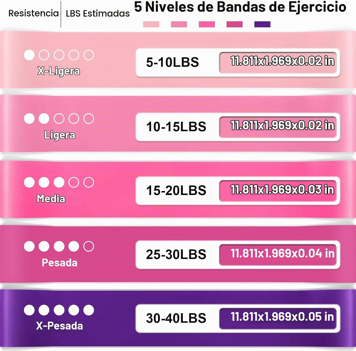 Bandas de Resistencia para Hacer Ejercicio, Bandas elásticas de Eje...