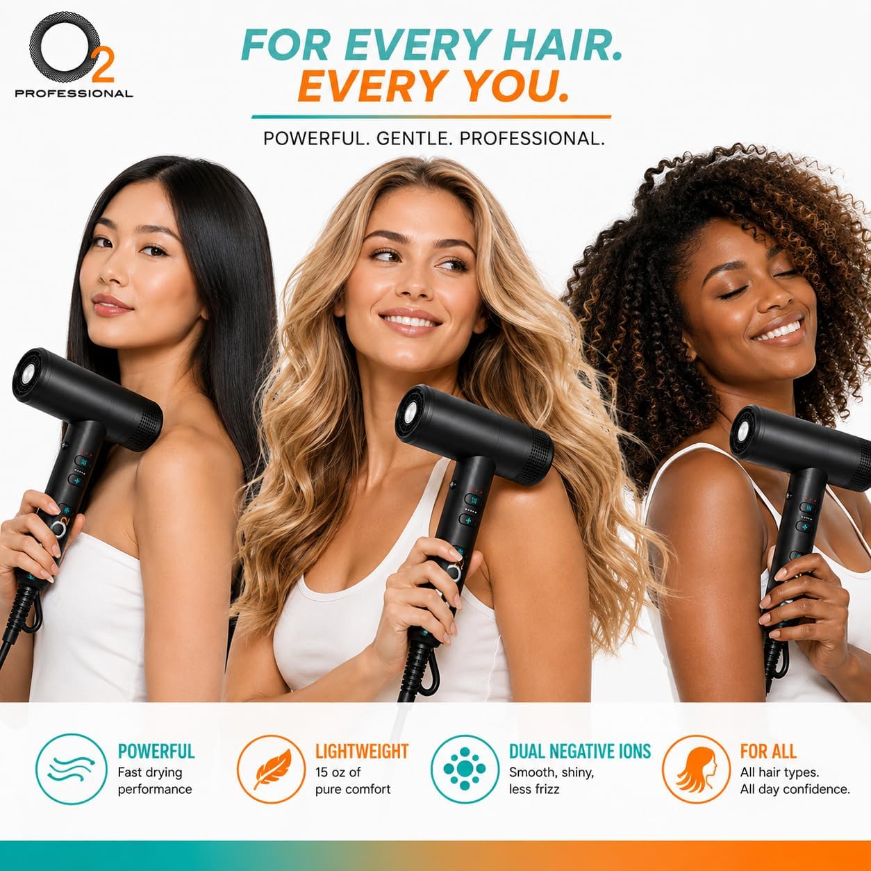 O2 Secador de pelo hipersónico con difusor, secador iónico profesio...