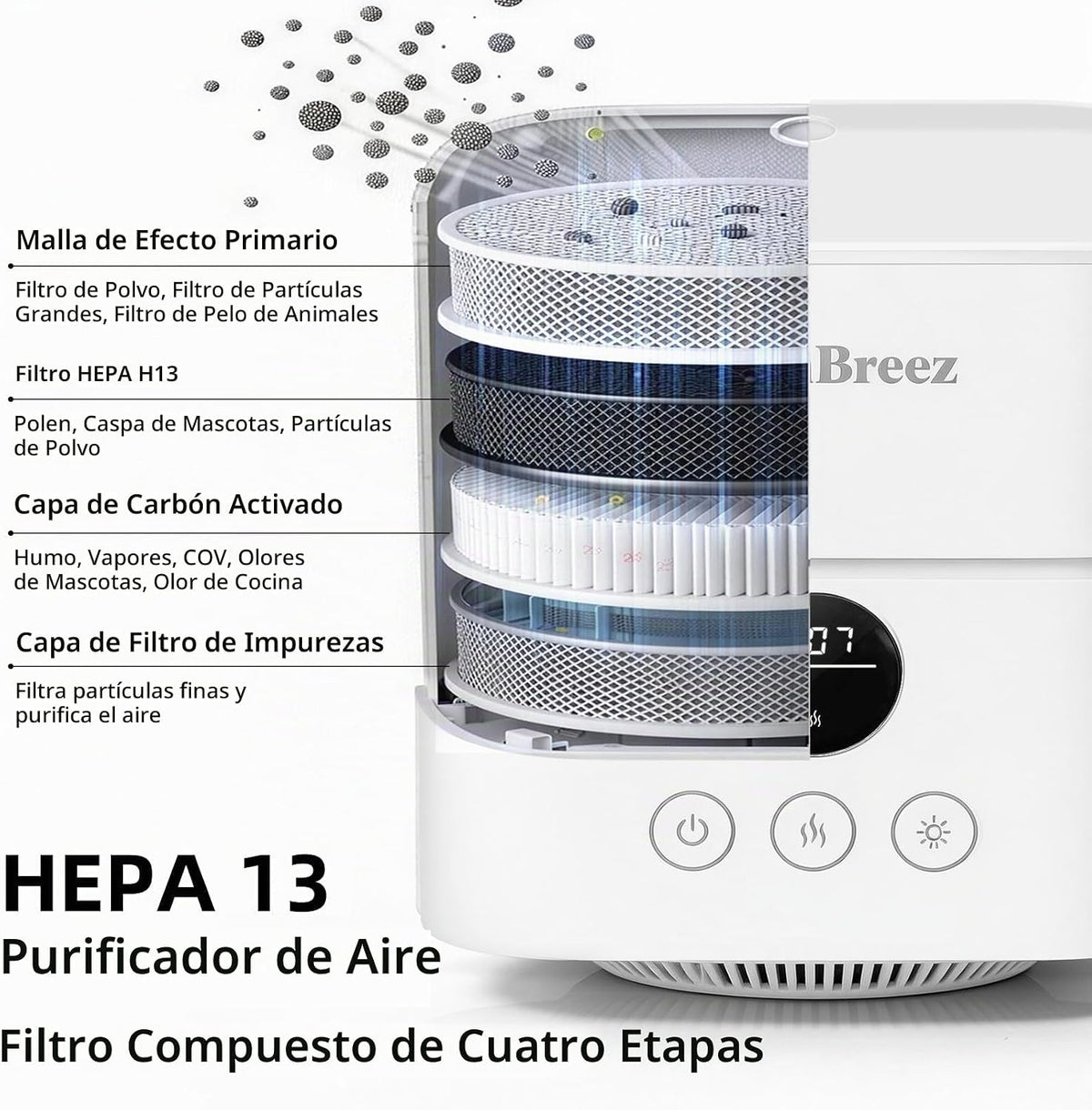 HomBreez Combo de purificador de aire y humidificador para dormitor...