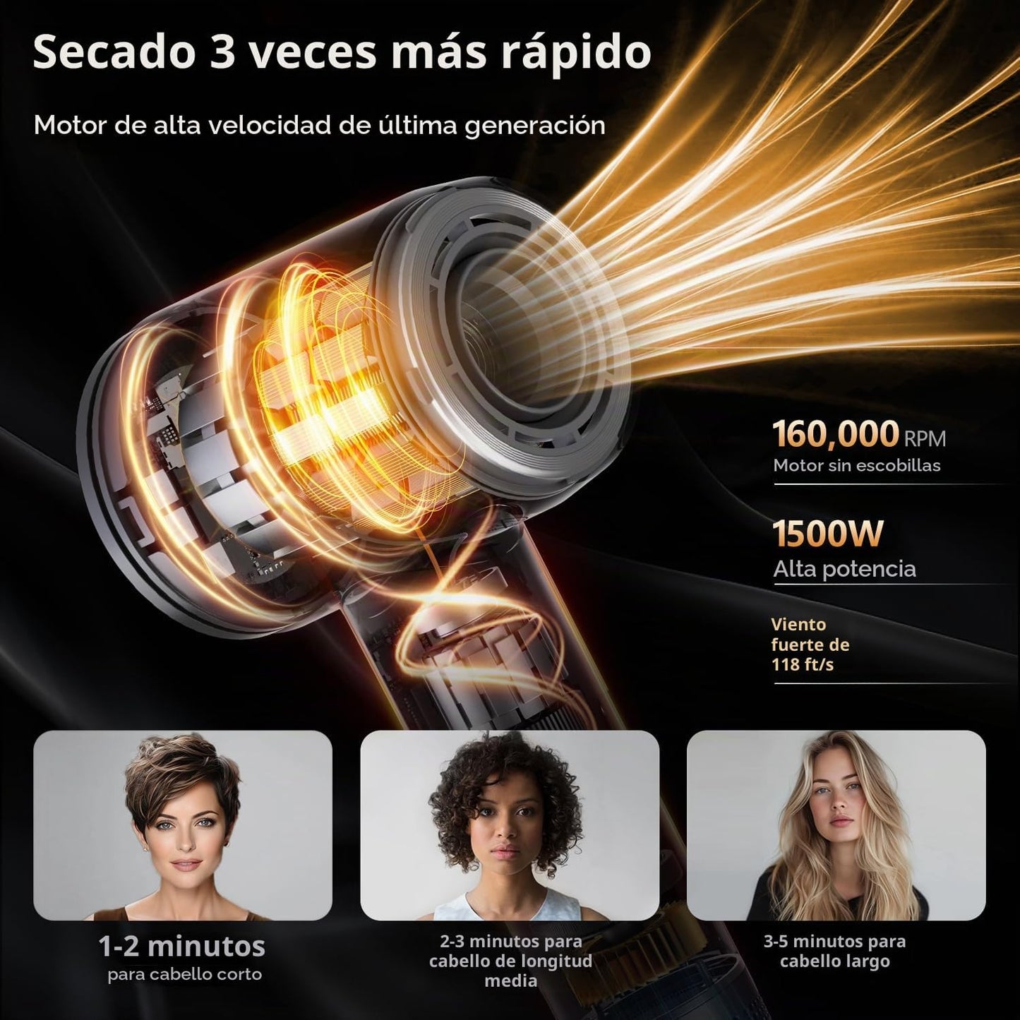 Secado rápido sin calor extremo, secador de pelo de alta velocidad...