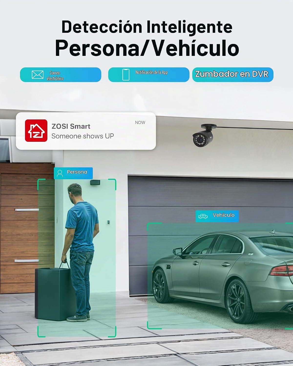 ZOSI Sistema de cámaras de seguridad 3K Lite de 16 canales con dete...