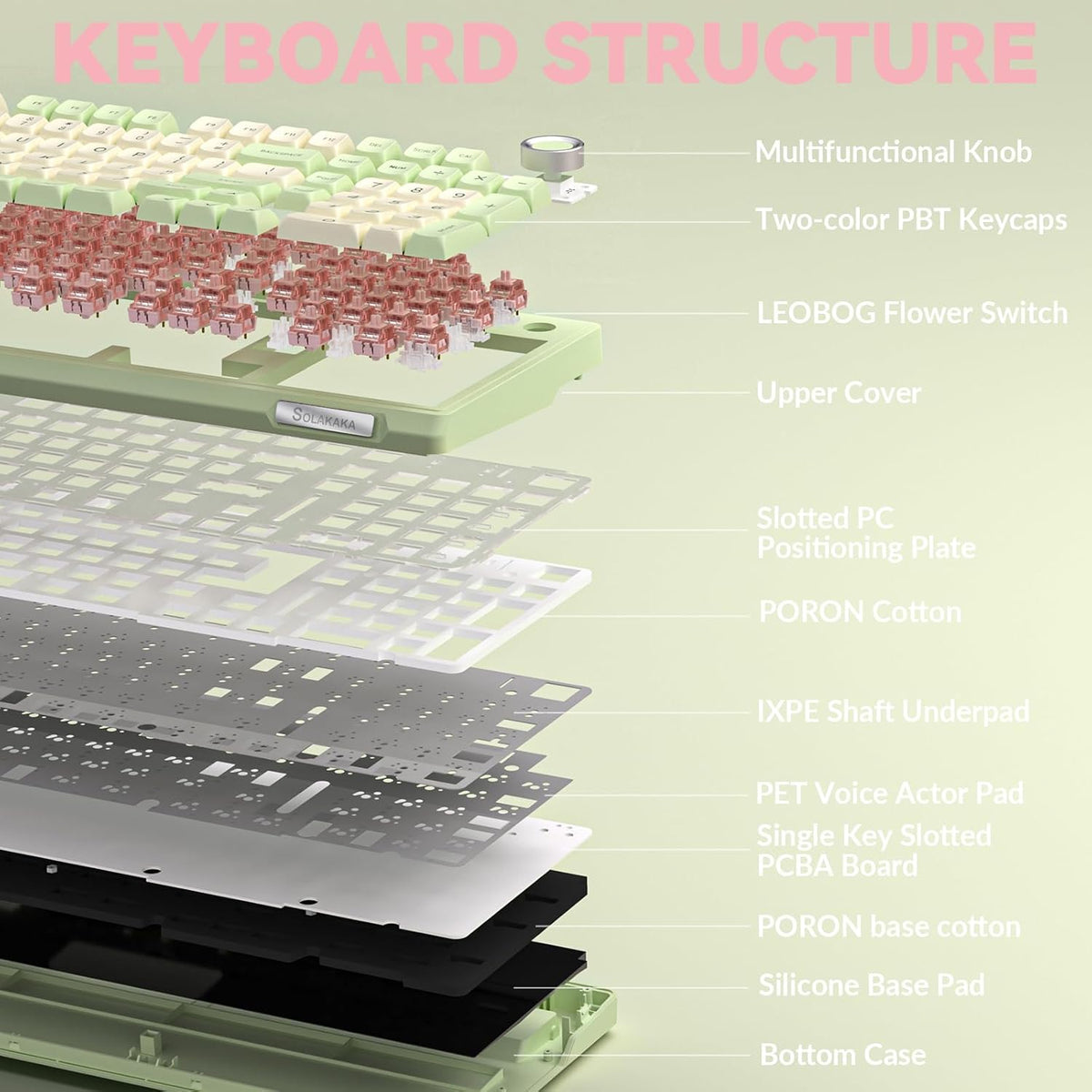 SOLAKAKA KI99 Pro - Teclado mecánico inalámbrico con interruptor si...