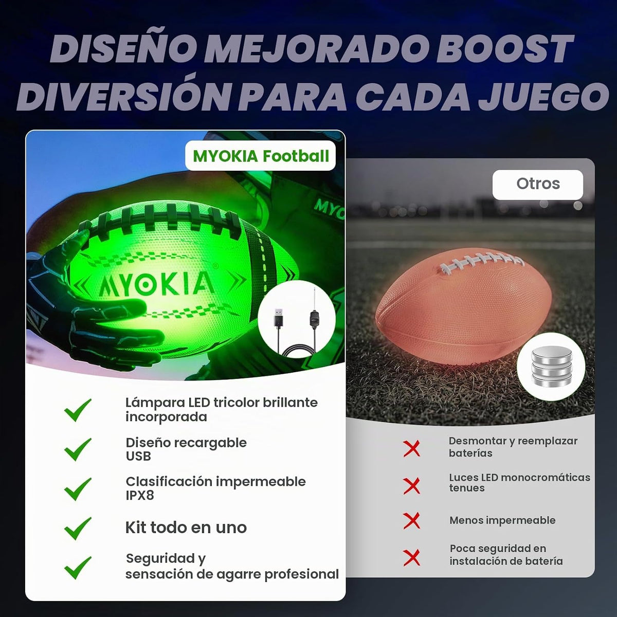 MYOKIA Regalo de cumpleaños de fútbol americano con luz recargable...