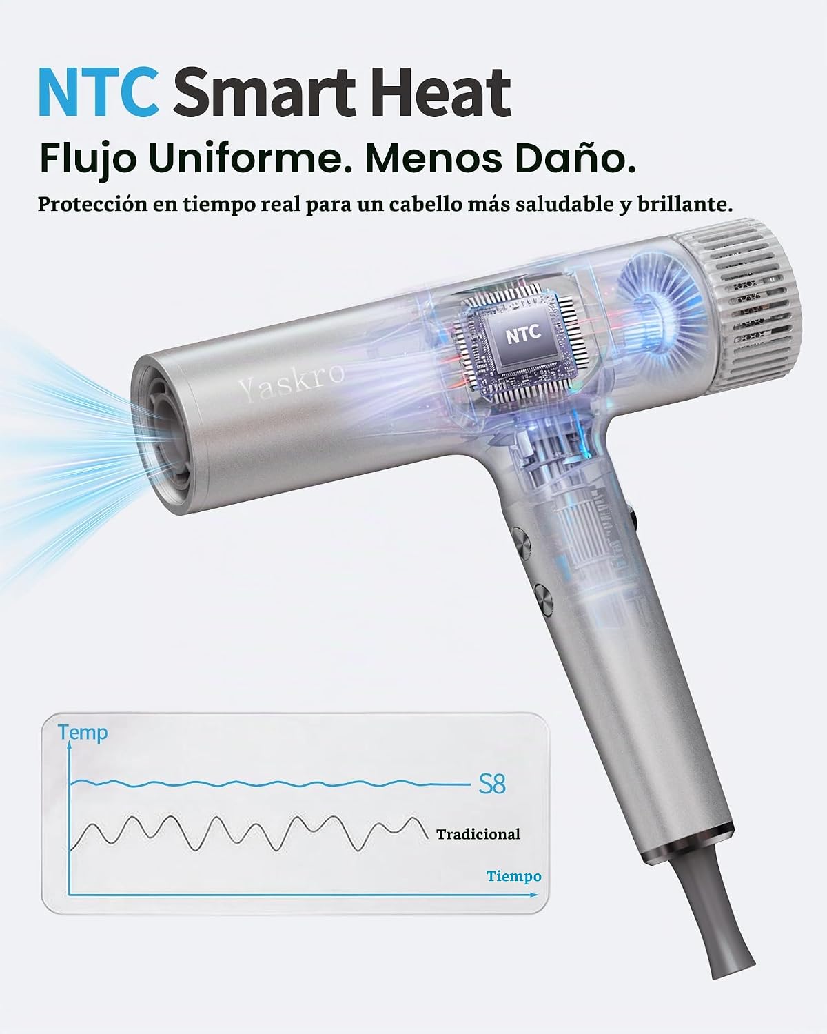 Yaskro Secador de pelo iónico de alta velocidad de 160,000 RPM con...